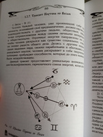 Основы астрологии. Транзиты часть 3. Том 10 | Щитов Борис Борисович #2, Гульнара К.