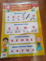 Обучающий плакат "Гласные звуки русского языка", А2, 44х60 см, Картон #4, Стативка Ольга