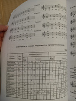 Н. Панова. Конспекты по элементарной теории музыки. Учебное пособие для учащихся ДМШ | Панова Наталия Владимировна #8, Юлия С.