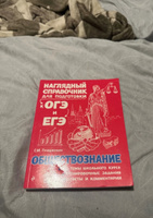 Обществознание. | Гришкевич Светлана Михайловна #8, София Л.