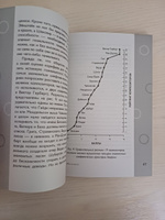 Тесты Айзенка. IQ. Мегамозг. Раскрой возможности своего интеллекта (4-е издание) | Айзенк Ганс Юрген, Эванс Деррин #2, Алексей Л.