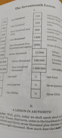 Учебник по английскому языку. 5 класс (1953) | Годлинник Юдифь Ильинична #8, Елизавета П.