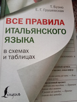 Все правила итальянского языка в схемах и таблицах | Буэно Томмазо, Грушевская Евгения Геннадьевна #7, Александра Б.