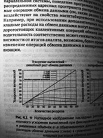 Параллельное программирование для мультиядерных и кластерных систем #1, Сергей М.