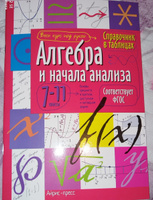 Справочник школьника в таблицах для средней и старшей школы. Алгебра, Геометрия, Английский язык. 7-11 класс. ФГОС #4, Зоя