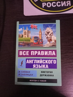 Все правила английского языка в схемах и таблицах | Державина Виктория Александровна #2, Роман Щ.