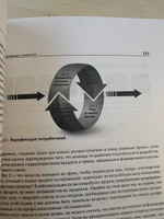 Четыре шага к озарению. Стратегии создания успешных стартапов - Стив Бланк | Бланк Стив #7, илона х.