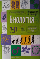 Справочник школьника в таблицах для средней и старшей школы. Физика, Биология, Химия. 7-11 класс. ФГОС #3, Зоя