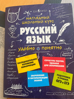 Русский язык | Железнова Елена Викентьевна, Колчина Светлана Евгеньевна #5, Татьяна А.