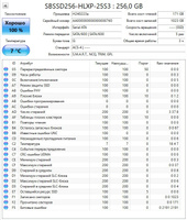 SmartBuy 256 ГБ Внутренний SSD-диск Helix Pro (SBSSD256HLXP25S3) #23, Игорь К.