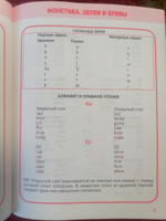 Английский язык 1-4 классы. Все правила в таблицах и схемах #3, Оксана В.