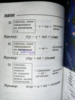 Вся грамматика английского языка в схемах и таблицах | Державина Виктория Александровна #8, Катерина Г.