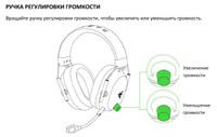 Razer Наушники с микрофоном Blackshark V2 Pro (2023), Bluetooth, Радиоканал, USB, черный #4, Денис Т.