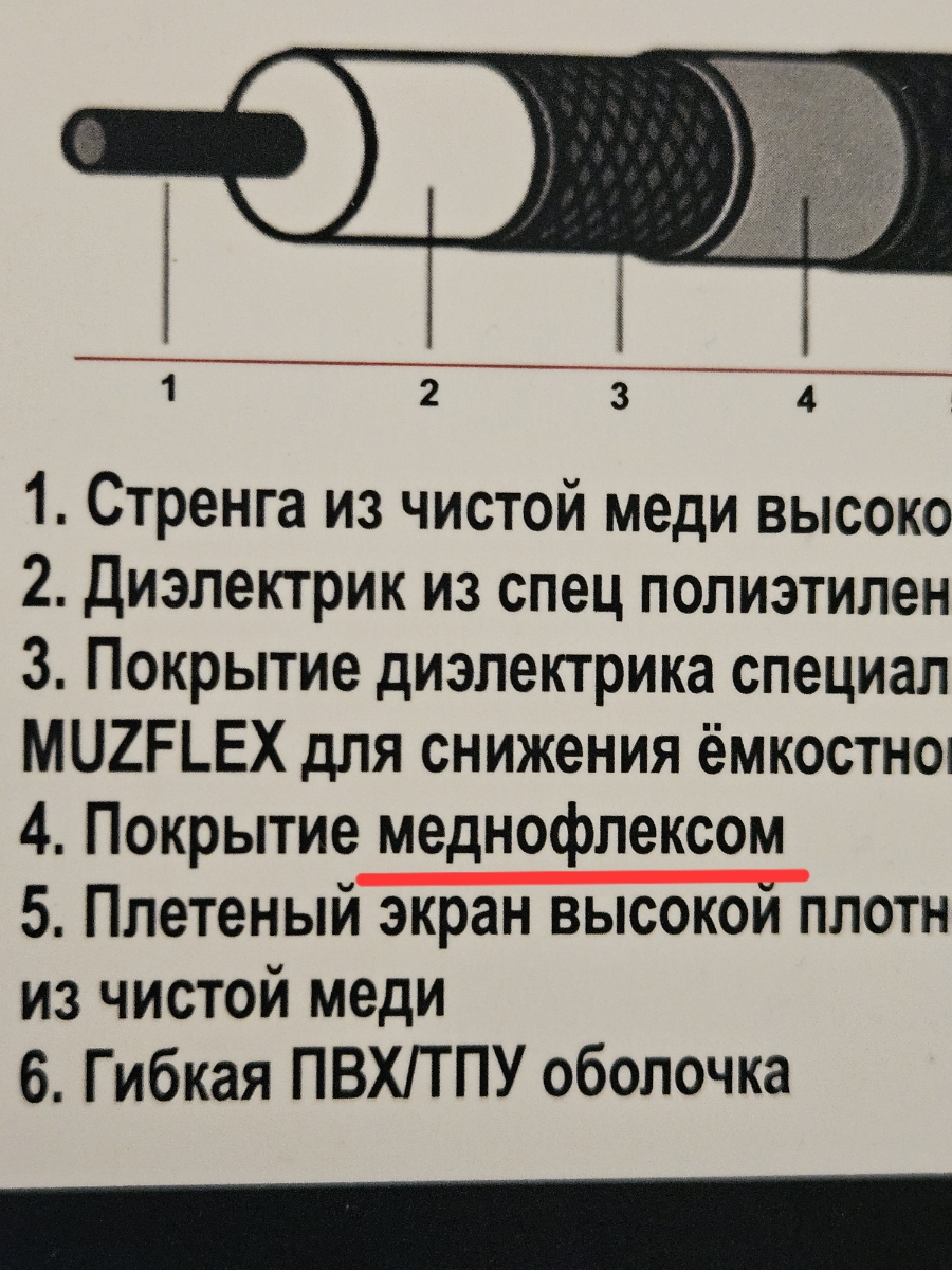 Фото из отзыва