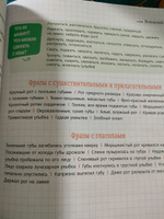 Сочиняй легко. Текст для школьников, блогеров. Незаменимый помощник в учебе #8, Анастасия Н.