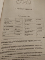 Подарок молодым хозяйкам. Новая редакция (лилово-голубая) | Молоховец Елена Ивановна #1, Ольга В.