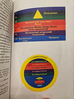 Инструкции для учеников Внутренней Группы #8, Анастасия Б.