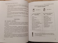 Всё об анализах: какие и зачем, как готовиться и сдавать, расшифровки и пояснения. Чек-ап вашего здоровья Лисенкова Ольга Александровна #1, Светлана Н.