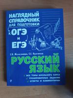 Русский язык | Железнова Елена Викентьевна, Колчина Светлана Евгеньевна #3, Ульяна.