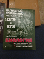 Биология | Никитинская Татьяна Владимировна #5, Татьяна Д.