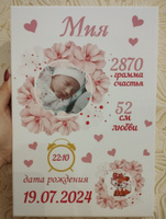 Фото на холсте 20х30 / картина по фото на холсте / печать портрета на заказ #36, Яна Б.