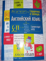 Справочник школьника в таблицах для средней и старшей школы. Алгебра, Геометрия, Английский язык. 7-11 класс. ФГОС #8, Зоя