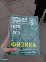 Физика | Попова Ирина Александровна #4, Роман О.