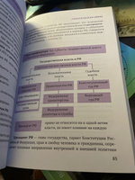 Обществознание. Универсальный навигатор для подготовки к ЕГЭ #1, Валентина С.