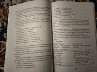 Идеальная грамотность #2, Светлана Б.