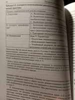 Разблокирование эмоционального мозга #1, Зухра М.