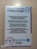 ОГЭ. Физика. Весь школьный курс в таблицах и схемах для подготовки к основному государственному экзамену | Пурышева Наталия Сергеевна, Ратбиль Елена Эммануиловна #1, Светлана С.