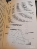 Зелёный императив. Руководство по экологичному и этичному дизайну и архитектуре | Папанек Виктор #2, Елена Е.