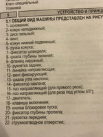 Дисковая пила ИНТЕРСКОЛ ДП-185/1400М, 785.1.0.70 #20, С. Р.