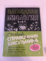 Наглядная биология | Мазур Оксана Чеславовна #2, Анастасия Т.