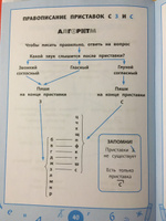 Справочник по русскому языку. Визуальный тренажер. 1-4 классы | Нефедова Ирина, Василакий Елена Ивановна #4, Марина Ч.