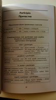 Испанская грамматика в таблицах и схемах | Куцубина Е. #1, О.М