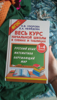 Весь курс начальной школы в схемах и таблицах. 1-4 класс. Русский язык, математика, окружающий мир | Узорова Ольга Васильевна #7, Максим С.