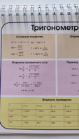 Шпаргалки по математике Школа талантов для школьников 5-9 класс / подготовка к ОГЭ / подсказка #12, Индира Г.