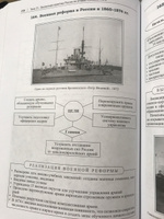 История России в схемах, фотографиях и шедеврах живописи. | Орлов Александр Сергеевич, Георгиева Наталья Георгиевна #7, Наталья Г.