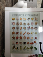 Магнит на холодильник "Вегетарианские источники белка", формат А4. ЗОЖНИК #2, Ваш Параноик