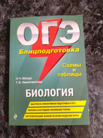 ОГЭ. Биология. Блицподготовка (схемы и таблицы) | Мазур Оксана Чеславовна, Никитинская Татьяна Владимировна #6, Мая В.