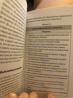 Победи депрессию прежде, чем она победит тебя (#экопокет) | Лихи Роберт #4, Алевтина К.