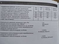 Инфракрасная газовая горелка ГИИ-3.65 (без подставки) САВО / газовый обогреватель инфракрасный #77, Марина