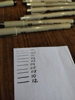 Капиллярные ручки Sakura Pigma Micron набор линеров 10 шт. #9, Галина А.