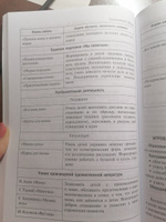 Познавательное развитие: ознакомление с окружающим миром. Конспекты различных форм работы. 3-4 года. | Тимофеева Л. Л. #4, Лариса К.