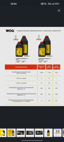 WOG Жидкость тормозная, 0.901 л, 1 шт. #35, Никита Н.