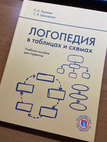 Логопедия в таблицах и схемах | Лалаева Раиса Ивановна, Шаховская Светлана Николаевна #2, Екатерина Д.