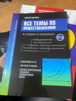 Все темы по обществознанию в схемах и таблицах. Подготовка к ЕГЭ | Маркин Сергей Александрович #3, Анна т.