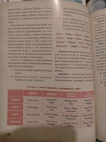 Таро Уэйта. Глубинная символика карт. Самое подробное описание #8, Марина Ш.