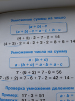 Правила по математике для начальной школы. Шпаргалки наклейки | Бахметьева И. А. #5, Галина Г.